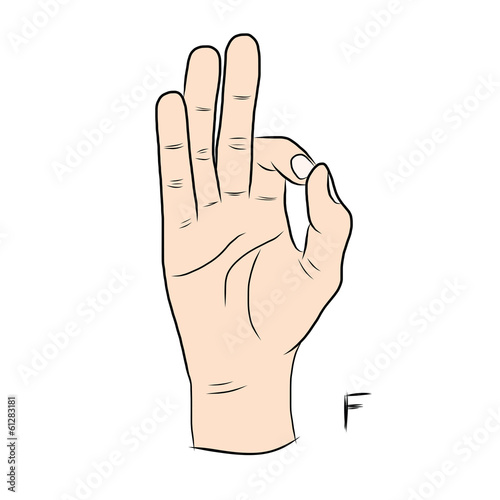 Sign language and the alphabet,The Letter f