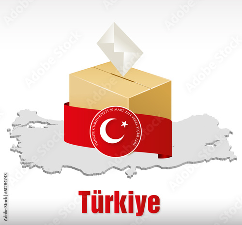 seçimler