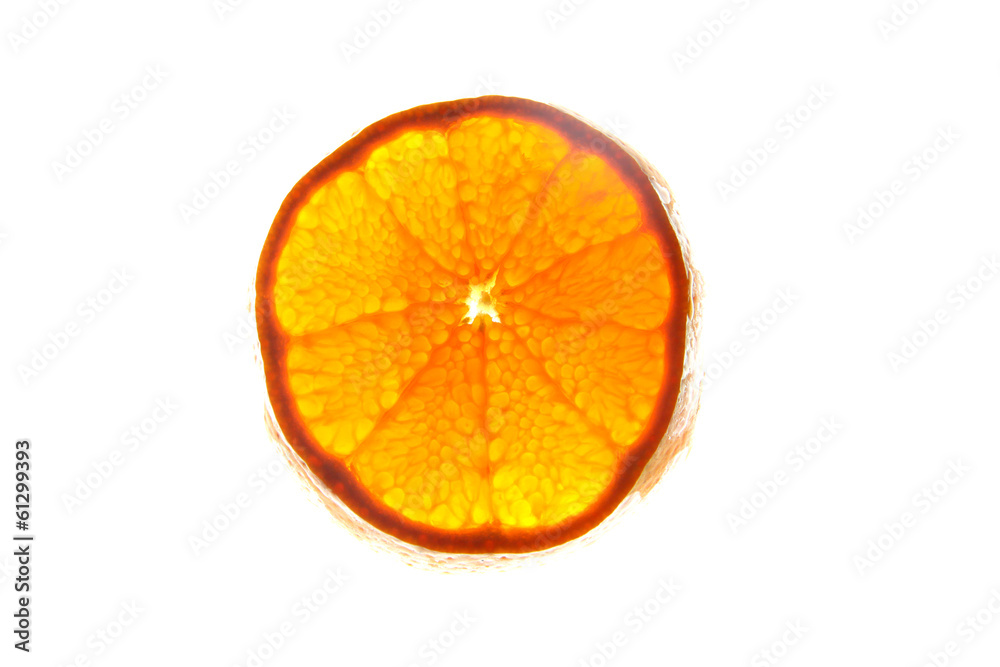Mandarin Orange to sliced. Mandarin Orange to sliced.