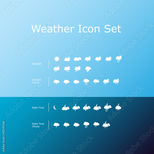 Weather Icon Set.