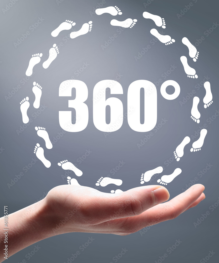 360 Grad 360 Grad