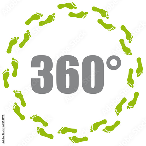 360 Grad