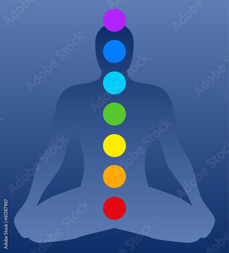 Chakras Blue