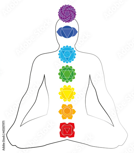 Chakras Icons