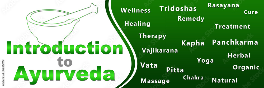 Introduction To Ayurveda Geen Keywords Banner Introduction To Ayurveda Geen Keywords Banner