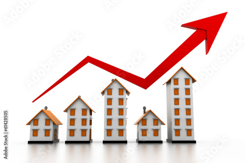 Graph of the housing market