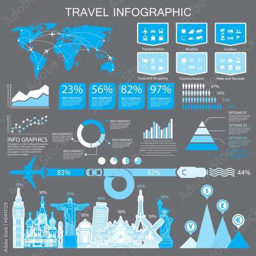 Travel infographics ,landmark and transport