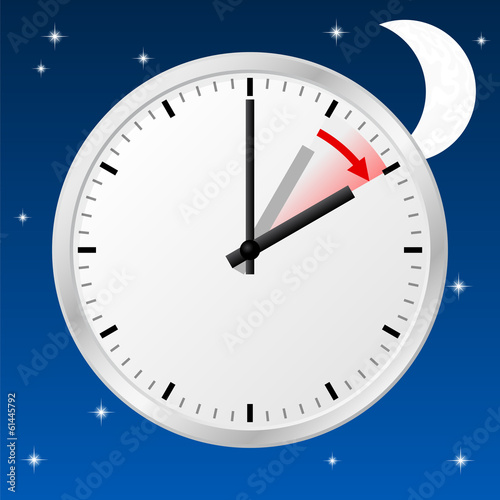 time change to daylight saving time