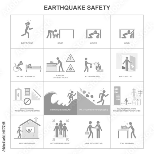 Earthquake safety procedure
