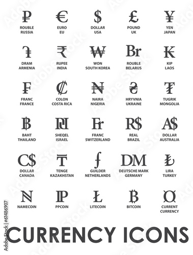icons currencies in the world