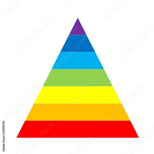 Rainbow triangle