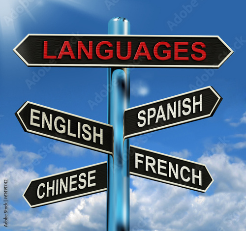 Languages Signpost Means English Chinese Spanish And French