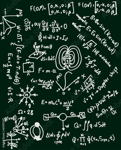 Physics equations