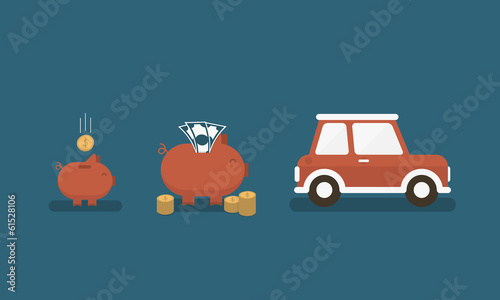 Saving for a car