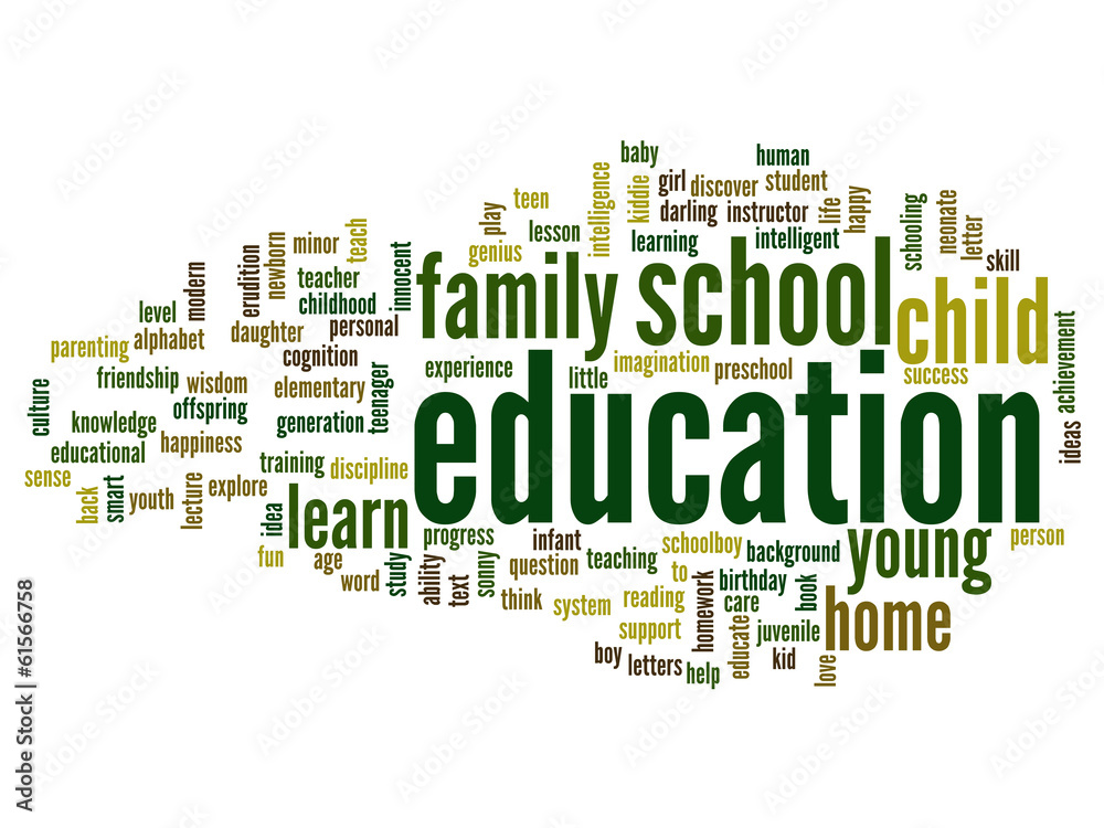 Conceptual education word cloud Conceptual education word cloud