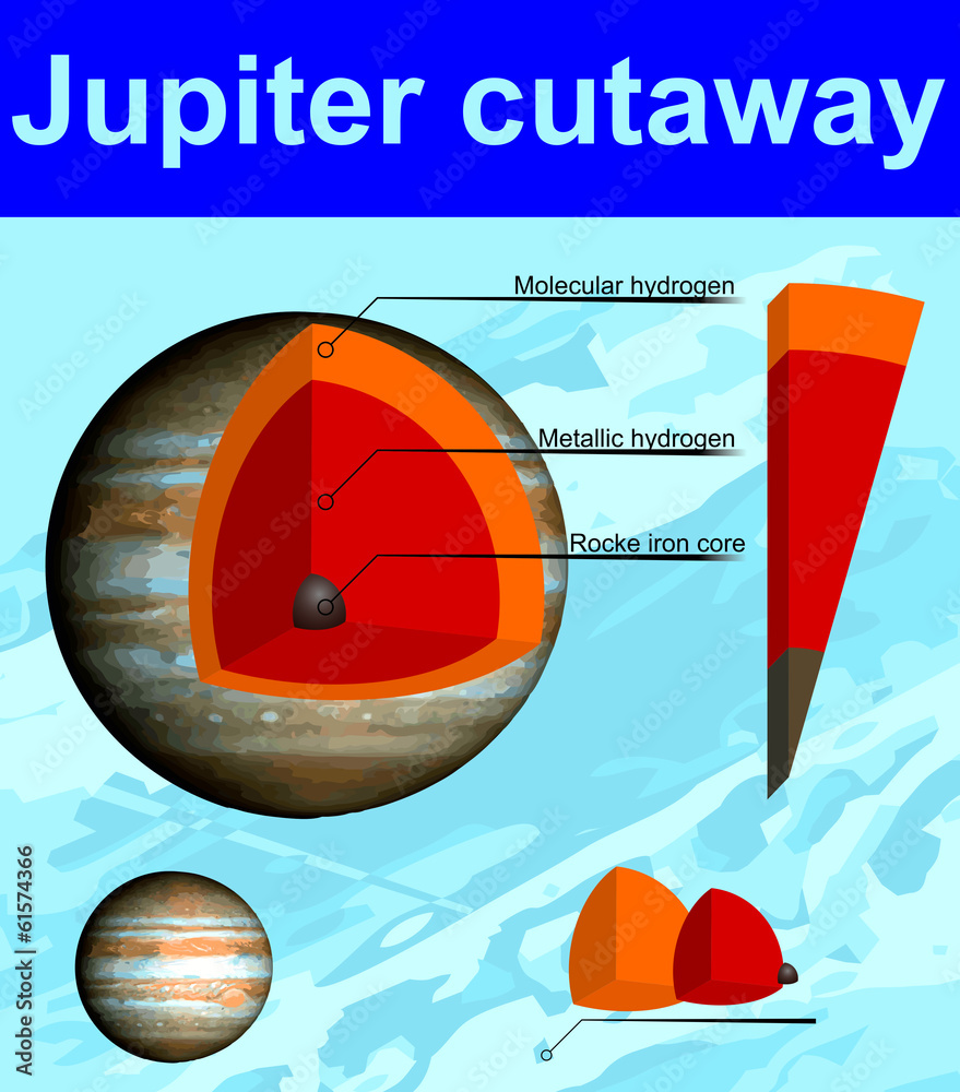 Fototapeta premium jupiter