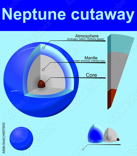 Neptune