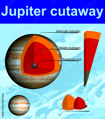 jupiter