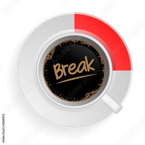 coffee break 15min