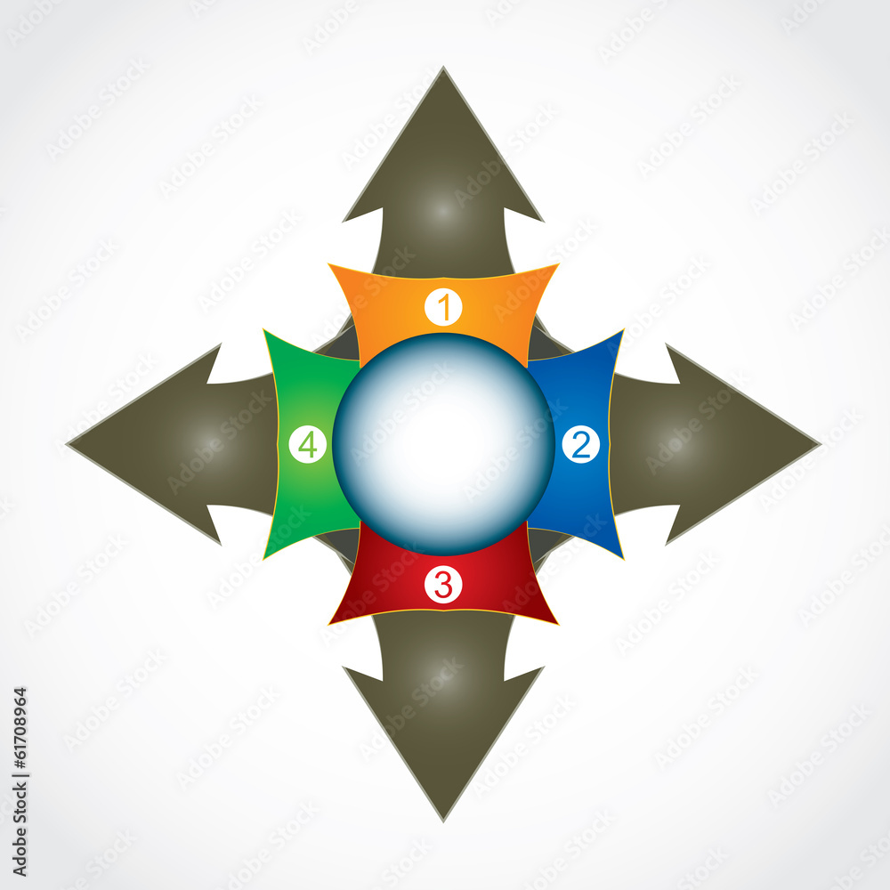 Communication concept Communication concept