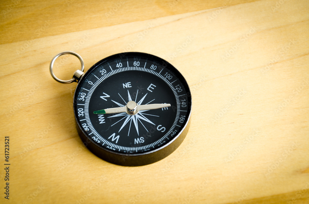 Compass process with retro effect Compass process with retro effect