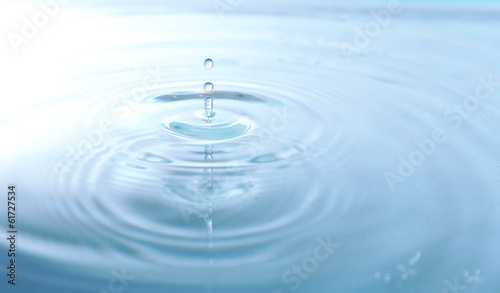 Water drop close-up