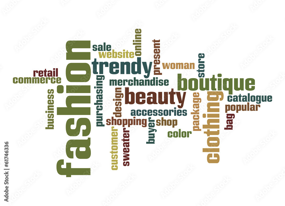 Fashion Industry word cloud Fashion Industry word cloud