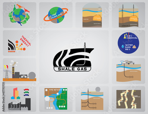 shale gas