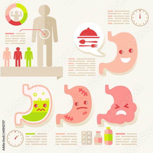 stomach/info-graphic of Healthcare
