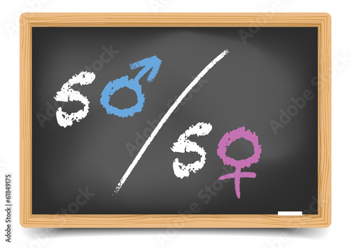 Blackboard Gender Equality