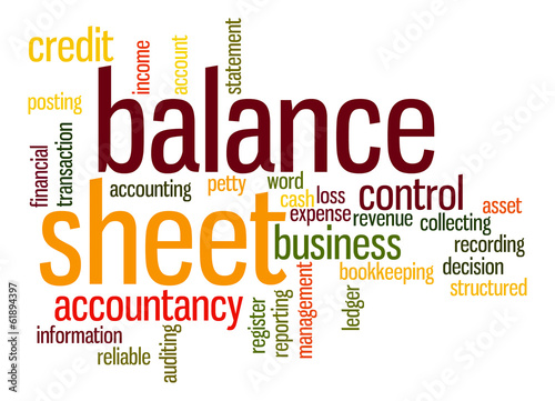 Blance sheet word cloud