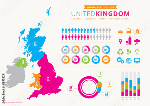 UK infographic with icons