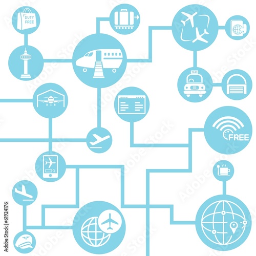 airport, aerial transportation network