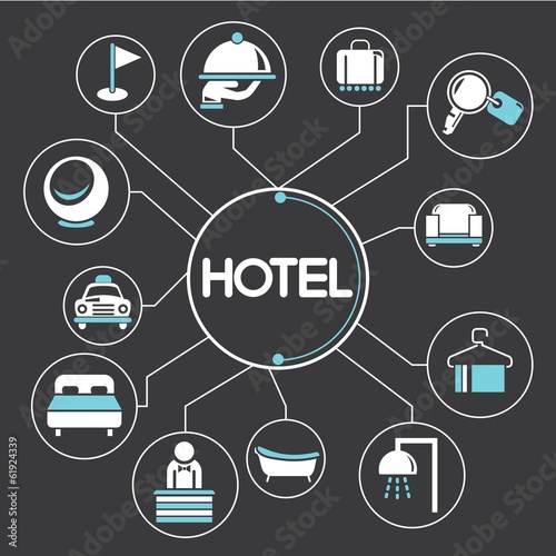 hotel concept mind mapping, info graphics