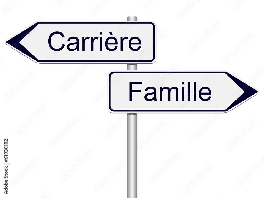 Panneaux indicateurs Carrière ou famille Panneaux indicateurs Carrière ou famille