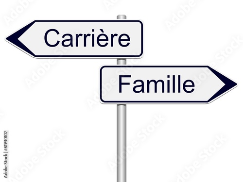 Panneaux indicateurs Carrière ou famille