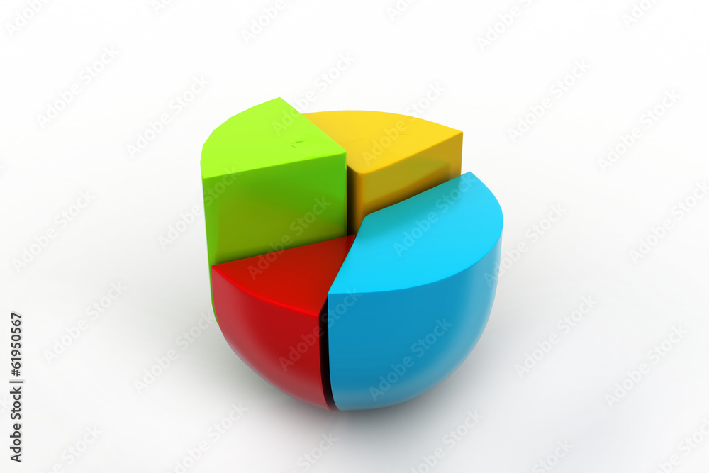 Obraz premium Pie chart, financial concept