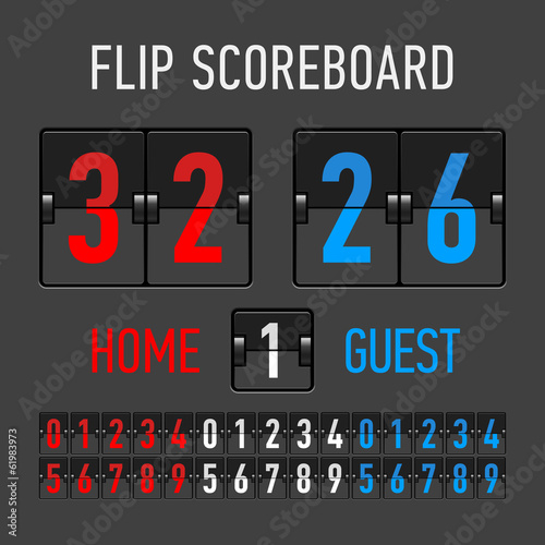 Flip Scoreboard