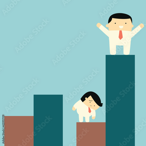 Growing business