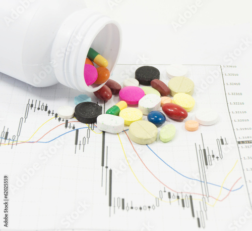 Pills spilling on stock chart