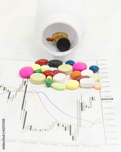 Pills spilling on stock chart