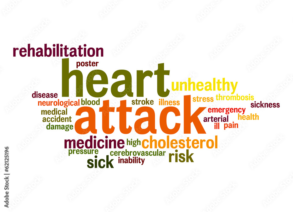 Obraz premium Heart attack word cloud