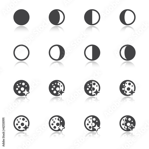 Moon phases symbols
