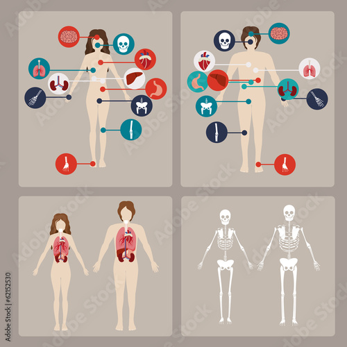 medical design