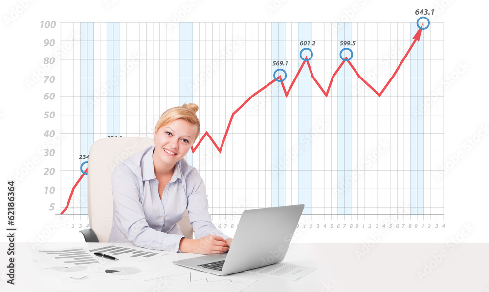 Young businesswoman calculating stock market with rising graph i