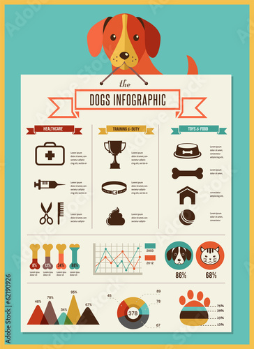 Dogs infographic and icon set