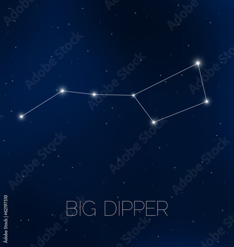 Big Dipper constellation in night sky
