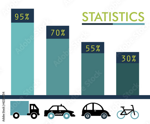 statistics transport design