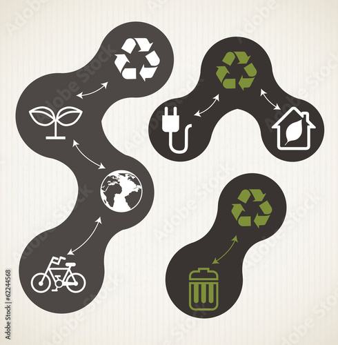 ecology design