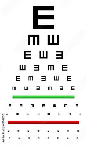 Snellen Eye Chart Test Used In Young Children